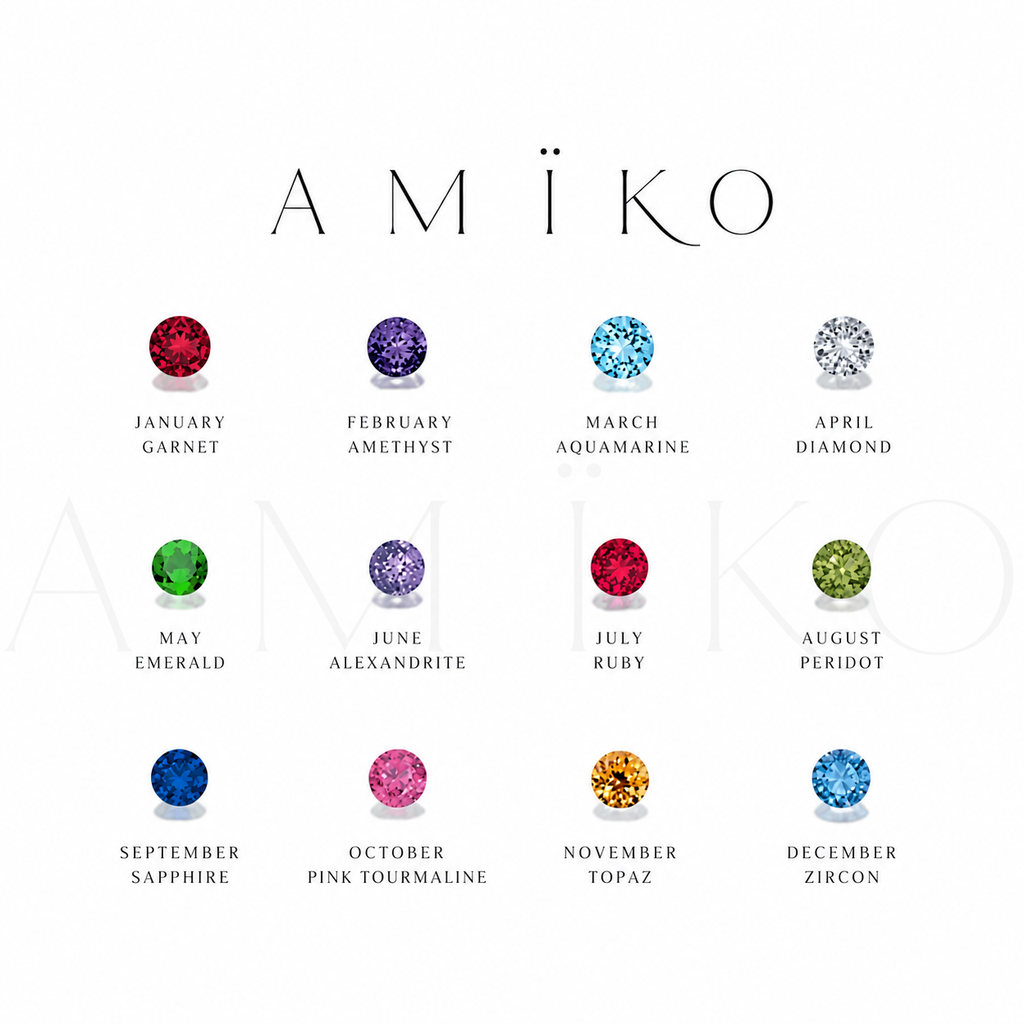 Initial Anklet with Birthstone