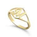 Initial Ring