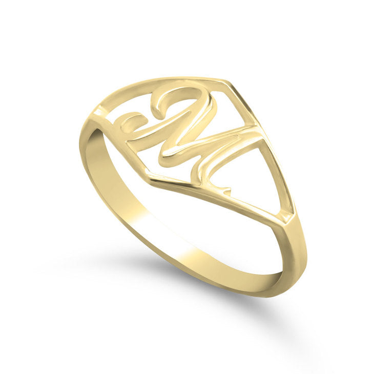 Initial Ring